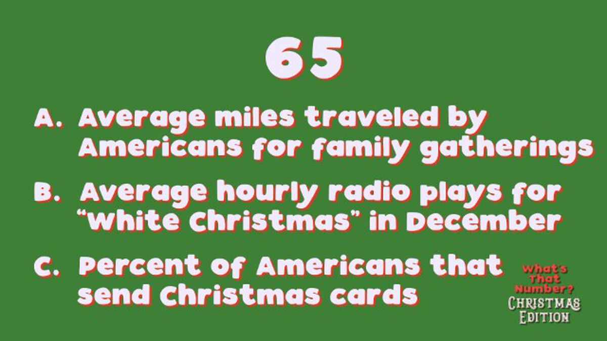 What's That Number? Christmas Edition image number null